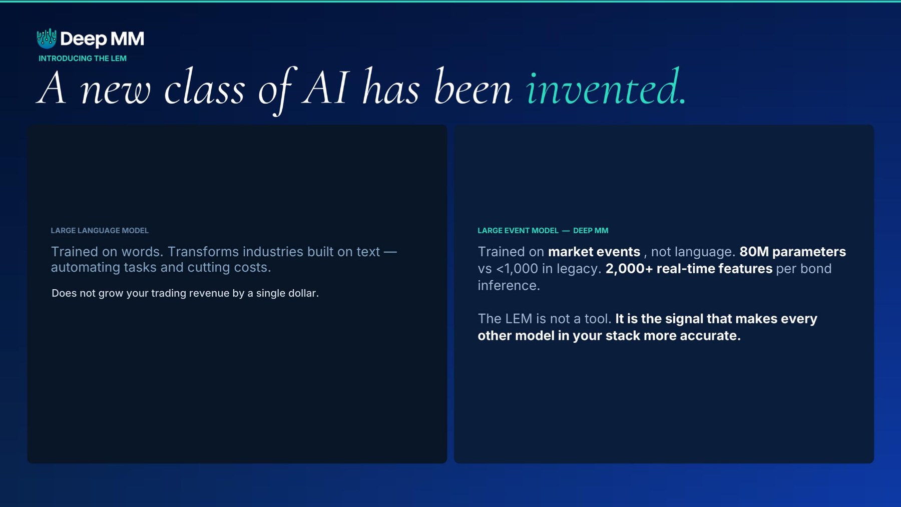 DeepMM Algo Pitch Deck slide 4