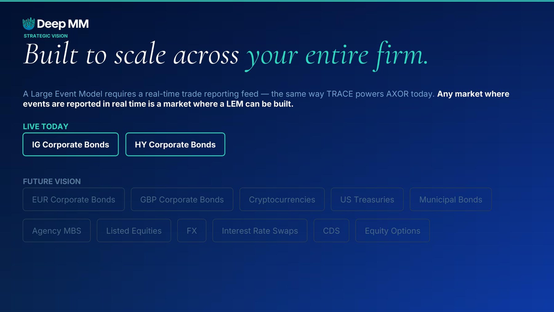 DeepMM Algo Pitch Deck slide 8