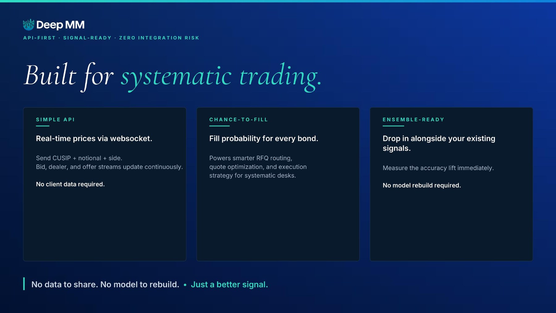 DeepMM Algo Pitch Deck slide 9
