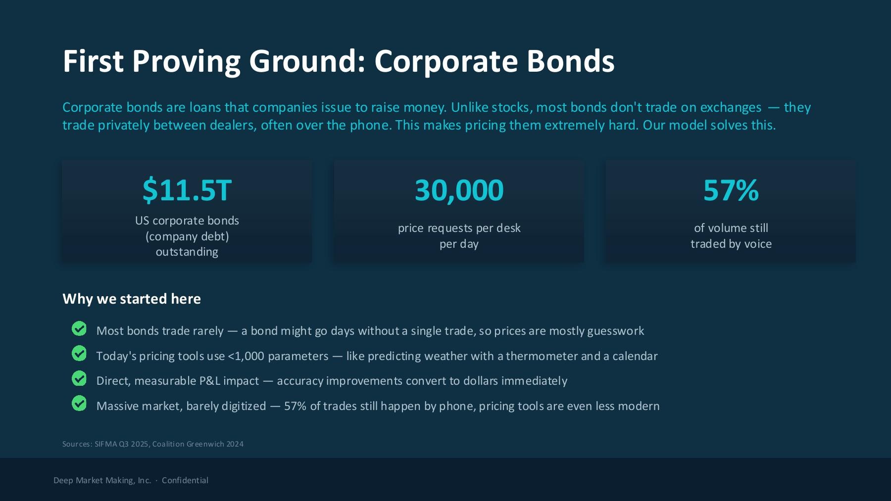 DeepMM Pitch Deck slide 5